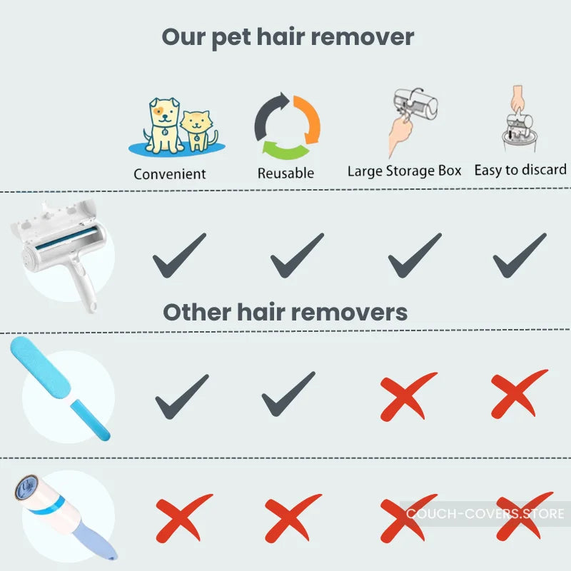 Pet Hair Remover